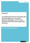 Durchführung der Beratervorstellung unter Berücksichtigung der rechtlichen Rahmenbedingungen (Unterweisung Kaufmann/-frau für Versicherungen und Finanzen)