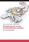 Dinámicas del sector automovilístico europeo