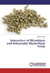 Interaction of Rhizobium and Arbuscular Mycorrhizal Fungi