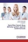 Nanofiber based drug delivery system against Leishmaniasis