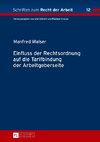 Einfluss der Rechtsordnung auf die Tarifbindung der Arbeitgeberseite