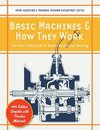 Basic Machines and How They Work