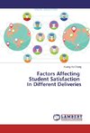 Factors Affecting Student Satisfaction In Different Deliveries