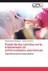 Papel de los cánidos en la transmisión de enfermedades zoonósicas