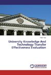 University Knowledge And Technology Transfer Effectiveness Evaluation