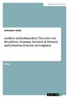 Auditive Aufmerksamkeit. Theorien von Broadbent, Treisman, Deutsch & Deutsch und Johnston & Heinz im Vergleich