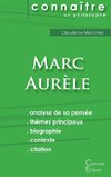 Comprendre Marc Aurèle (analyse complète de sa pensée)