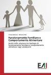 Funzionamento Familiare e Comportamento Alimentare