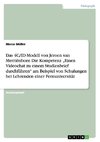 Das 4C/ID-Modell von Jeroen van Merriënboer. Die Kompetenz 