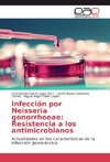 Infección por Neisseria gonorrhoeae: Resistencia a los antimicrobianos