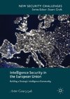 Intelligence Security in the European Union