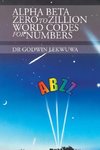 Alpha Beta Zero to Zillion Word Codes for Numbers