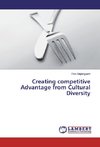 Creating competitive Advantage from Cultural Diversity