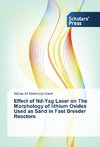 Effect of Nd-Yag Laser on The Morphology of lithium Oxides Used as Sand in Fast Breeder Reactors