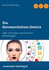 Das Kommunikations-Dreieck