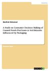 A Study on Consumer Decision Making of Canned Foods Purchases in Seri Iskandar Influenced by Packaging