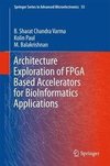 Varma, B: Architecture Exploration of FPGA Based Accelerator