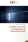 Le chiffre noir et les consequences de l'infraction de viol