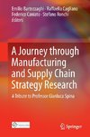 A Journey through Manufacturing and Supply Chain Strategy Research