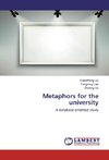 Metaphors for the university