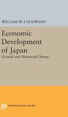 Economic Development of Japan