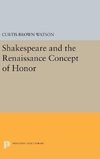 Shakespeare and the Renaissance Concept of Honor