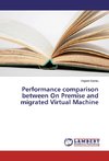 Performance comparison between On Premise and migrated Virtual Machine