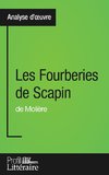 Les Fourberies de Scapin de Molière (Analyse approfondie)