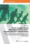 From Supply Chain Management to inter-organizational relationships