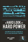 A Hard Look at Hard Power