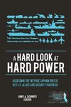 A Hard Look at Hard Power