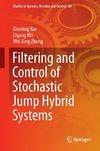 Filtering and Control of Stochastic Jump Hybrid Systems