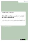 El Modelo Ecológico, basado en la visión de María Luisa Platone