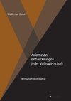 Axiome der Entwicklungen jeder Volkswirtschaft