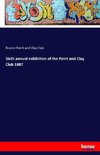 Sixth annual exhibition of the Paint and Clay Club 1887