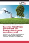 Enzimas hidrolíticas producidas por Phlebia brevispora para bioetanol