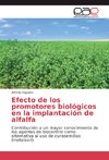 Efecto de los promotores biológicos en la implantación de alfalfa