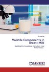 Volatile Components in Breast Milk