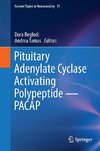 Pituitary Adenylate Cyclase Activating Polypeptide - PACAP