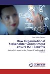 How Organizational Stakeholder Commitment ensure IS/IT Benefits