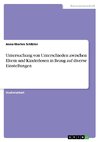 Untersuchung von Unterschieden zwischen Eltern und Kinderlosen in Bezug auf diverse Einstellungen