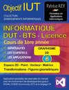 DUT Informatique - Graphisme 2D