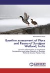 Baseline assessment of Flora and Fauna of Surajpur Wetland, India