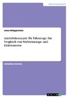 Antriebskonzepte für Fahrzeuge. Ein Vergleich von Verbrennungs- und Elektromotor