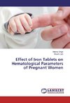 Effect of Iron Tablets on Hematological Parameters of Pregnant Women