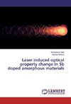 Laser induced optical property change in Sb doped amorphous materials