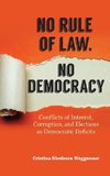 No Rule of Law, No Democracy