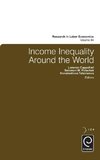 Income Inequality Around the World