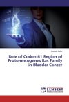 Role of Codon 61 Region of Proto-oncogenes Ras Family in Bladder Cancer