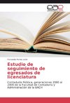 Estudio de seguimiento de egresados de licenciatura